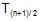 Binomial Theorem and Important Terms of Binomial Expansion | Mathematics (Maths) Class 11 - Commerce